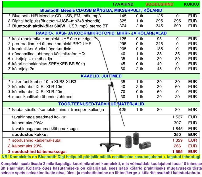 1200Wkompl Bluetooth veeb2023kirjeldus