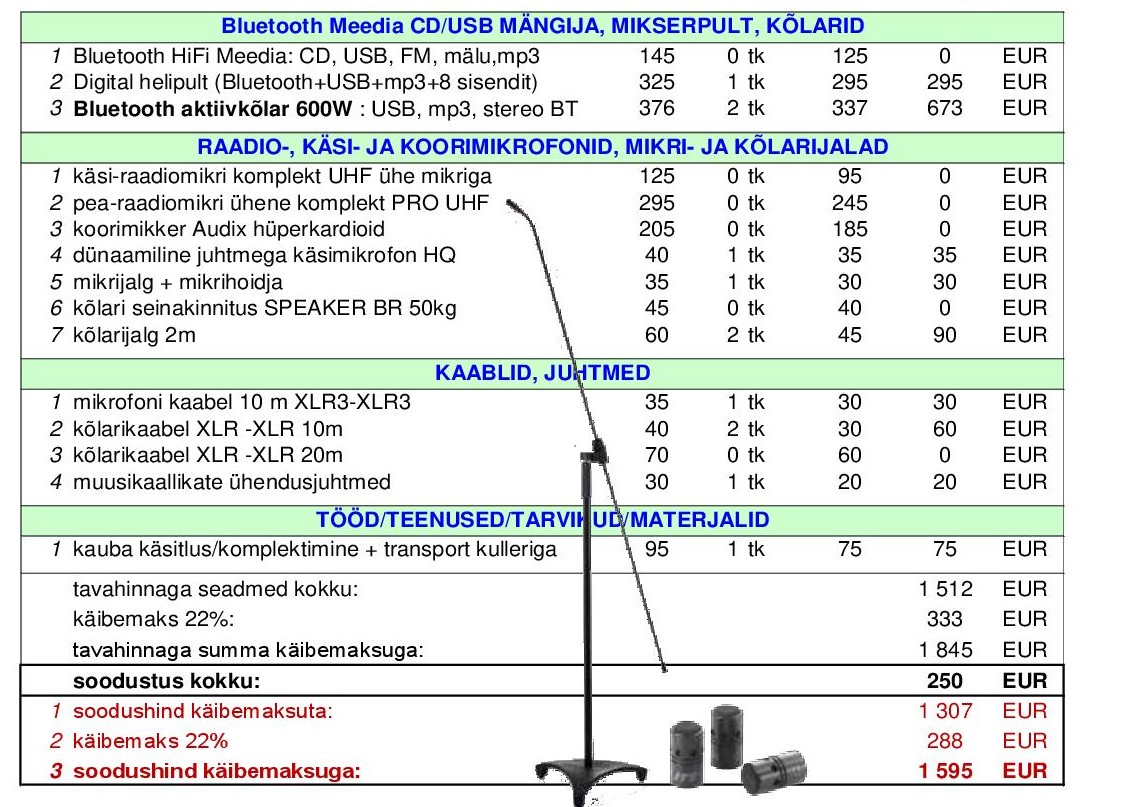 1200Wkompl Bluetooth veebr2024kirjeldus