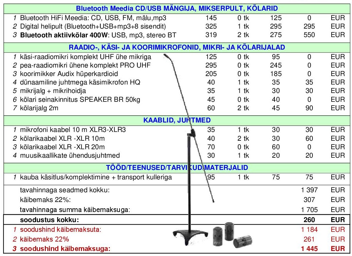 800Wkompl Bluetooth veebr2024kirjeldus