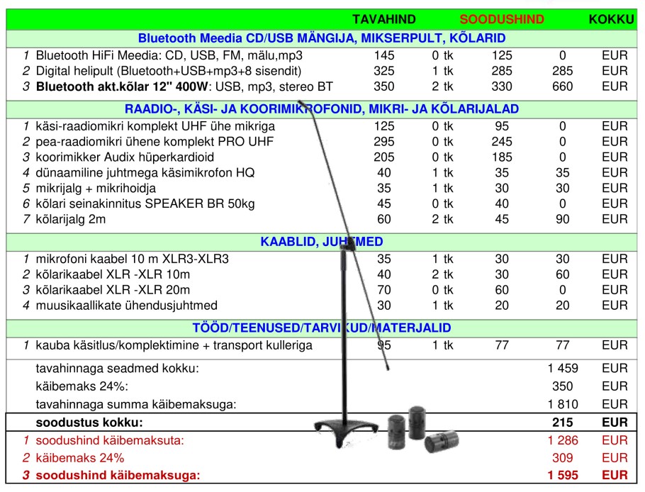 800Wkompl Bluetooth veebr2026tabel